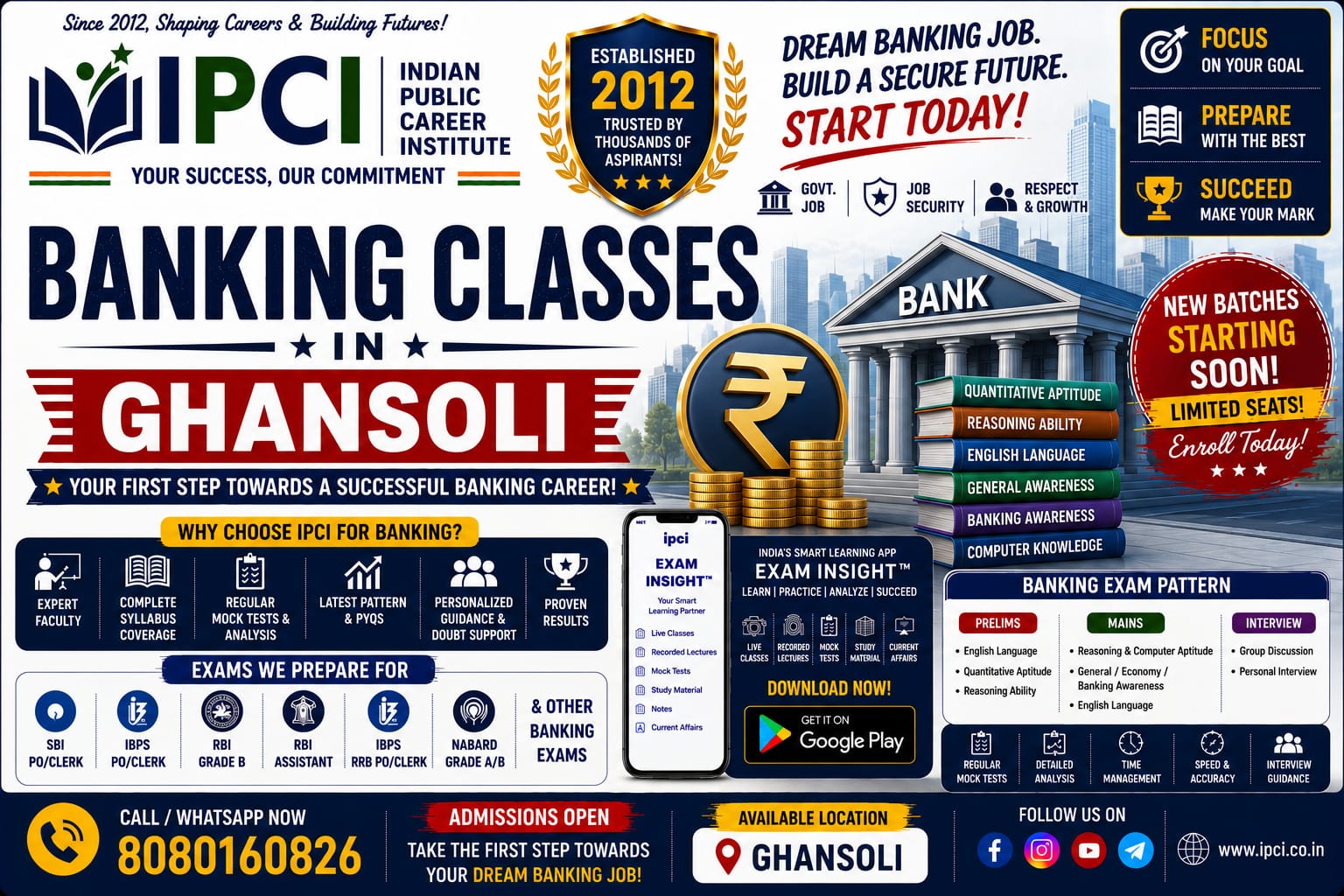 Best Banking Classes in Ghansoli – Professional Bank Exam Coaching with Exam Insight