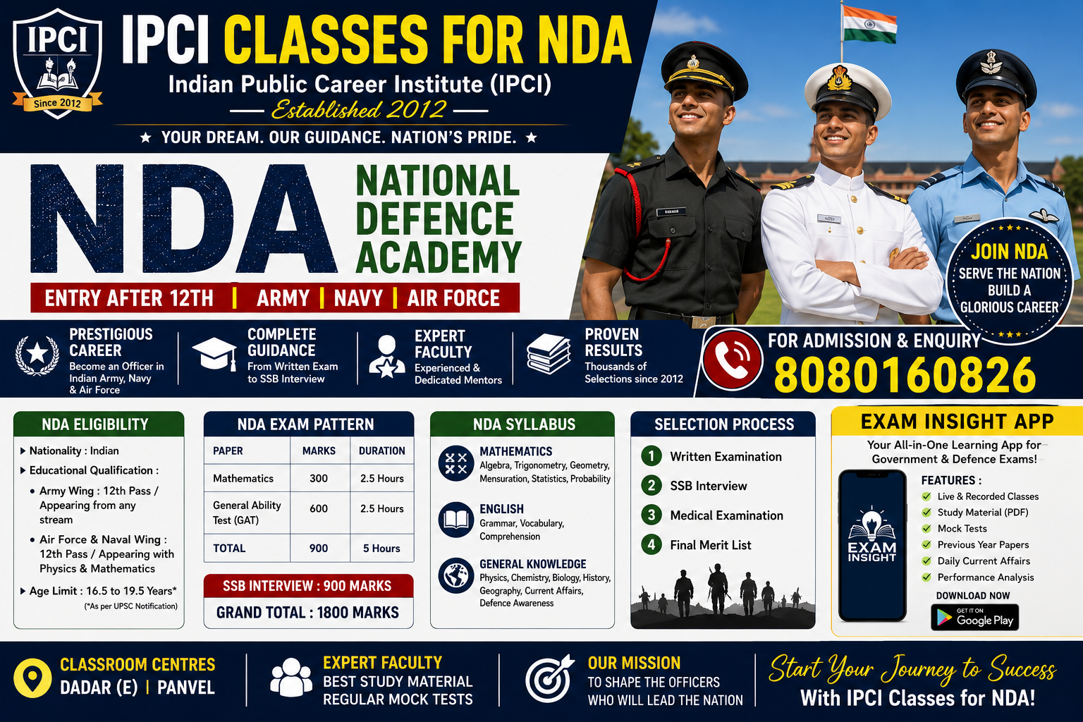 NDA Eligibility Criteria 2026 – Age Limit, Qualification & Physical Standards | Exam Insight