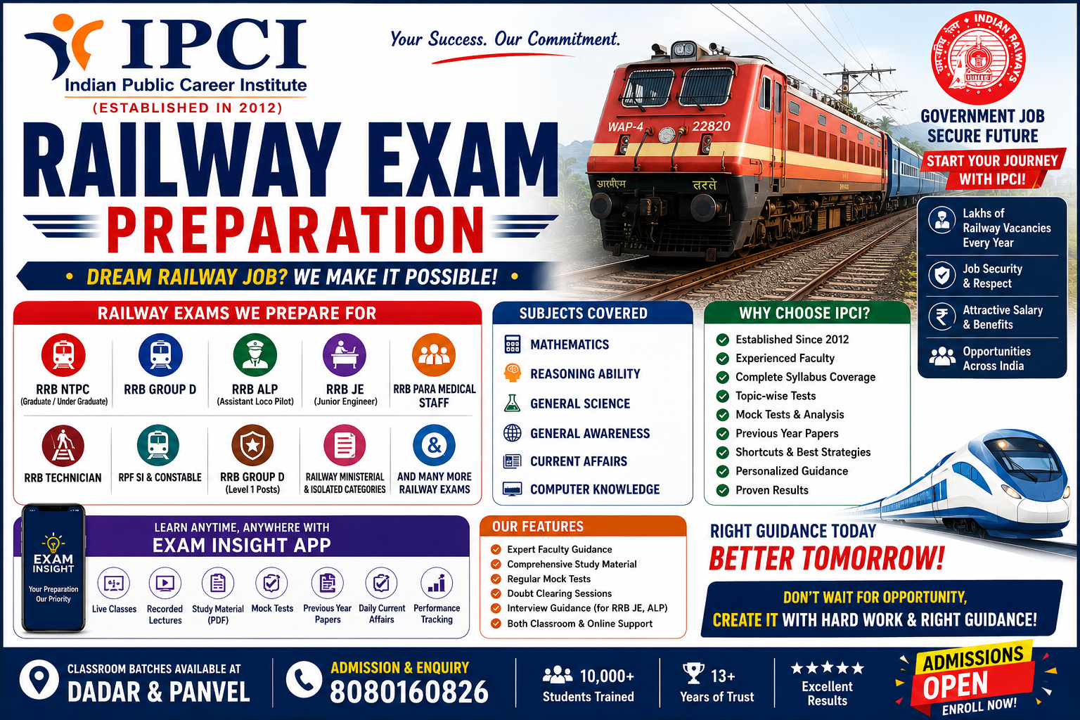 Best Railway Classes in Chinchpokli | RRB NTPC, Group D, ALP & Technician Coaching