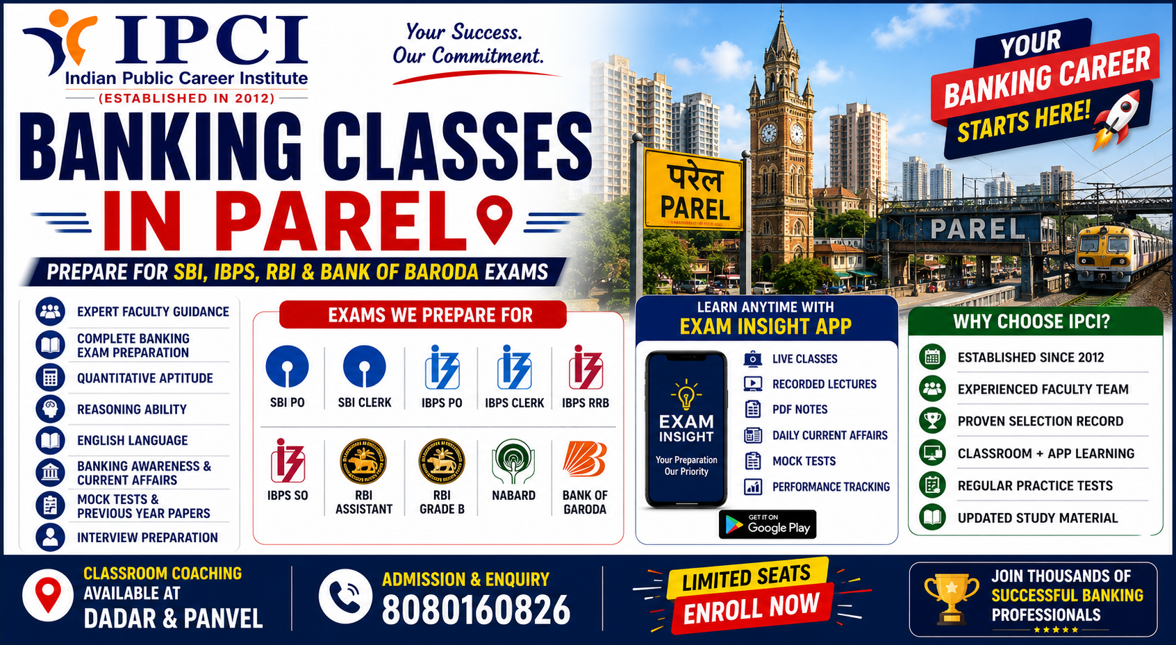 Best Banking Classes in Parel | SBI PO, IBPS, RBI & Bank Exams Coaching