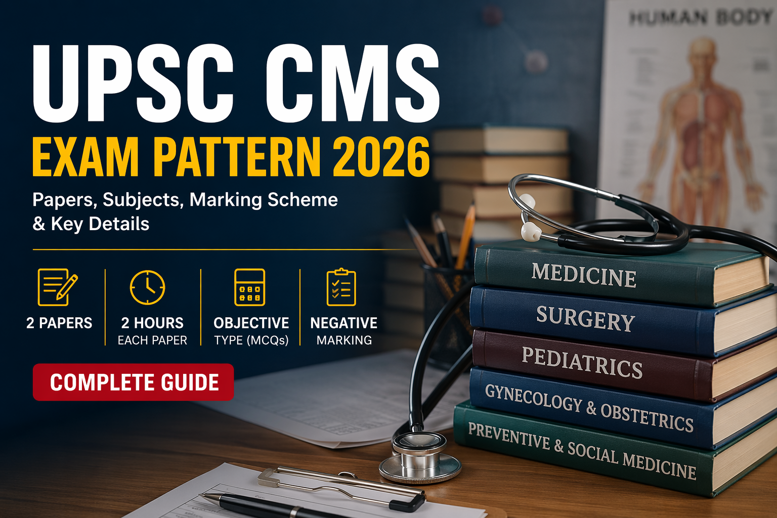 UPSC CMS 2026 Exam Pattern Explained